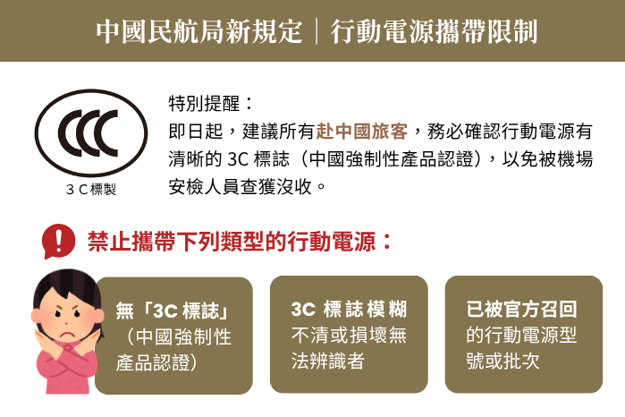 3C 行動電源標示